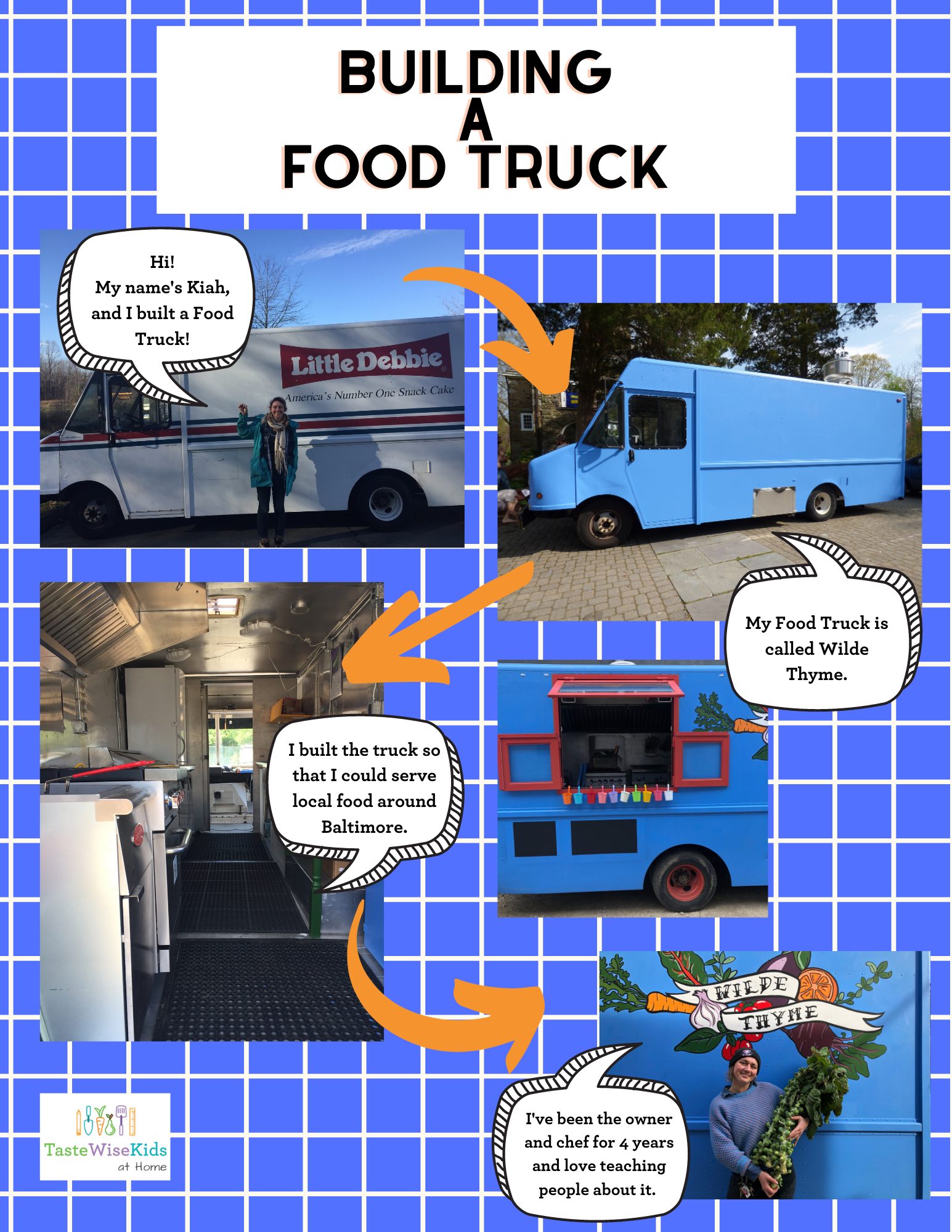 Building a Food Truck pg 1