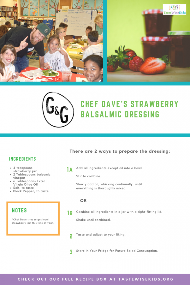 National Salad Month Two Berry Based Dressings TasteWise Kids