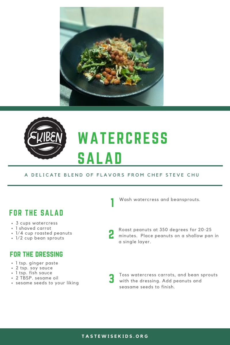 watercress salad recipe